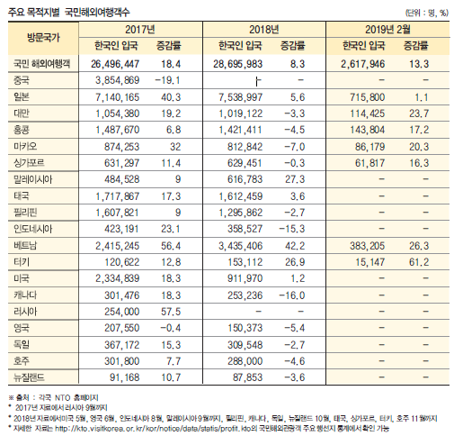 에디터 사진